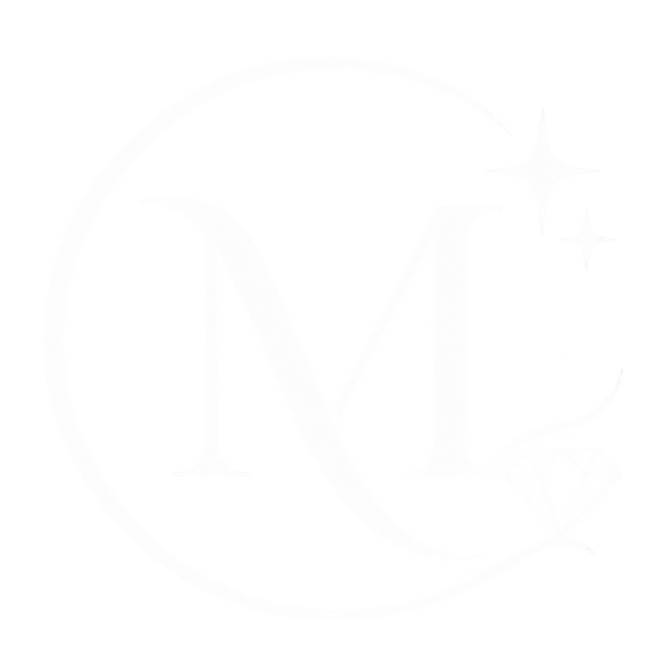 Milanna Jewellery